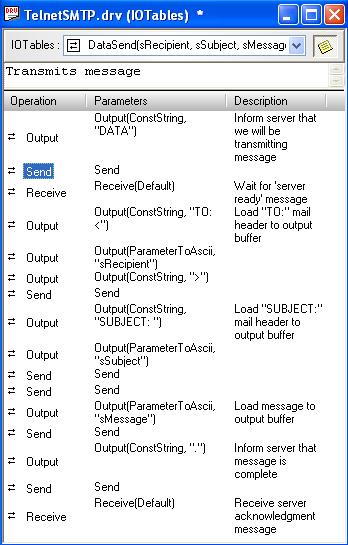 Screenshot: The completed and commented DataSend IOTable